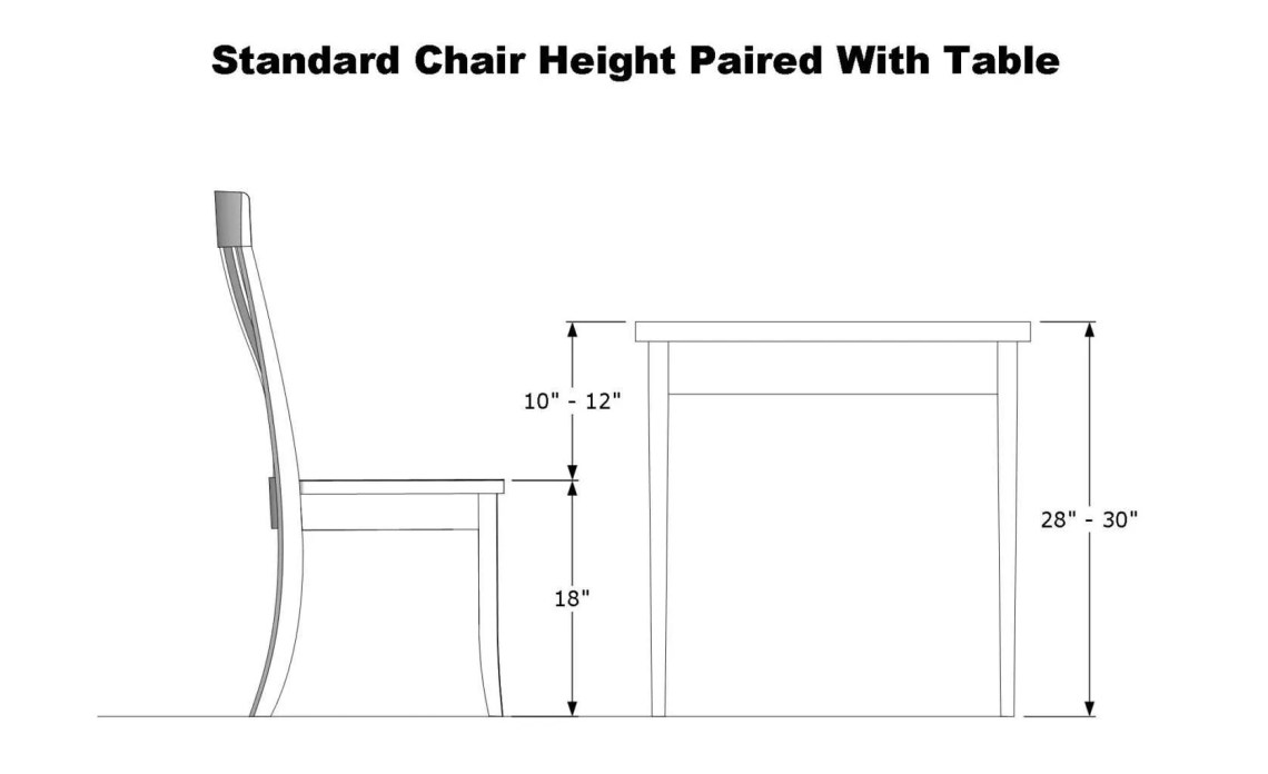 How Much Room around Dining Table: Space Planning Guide